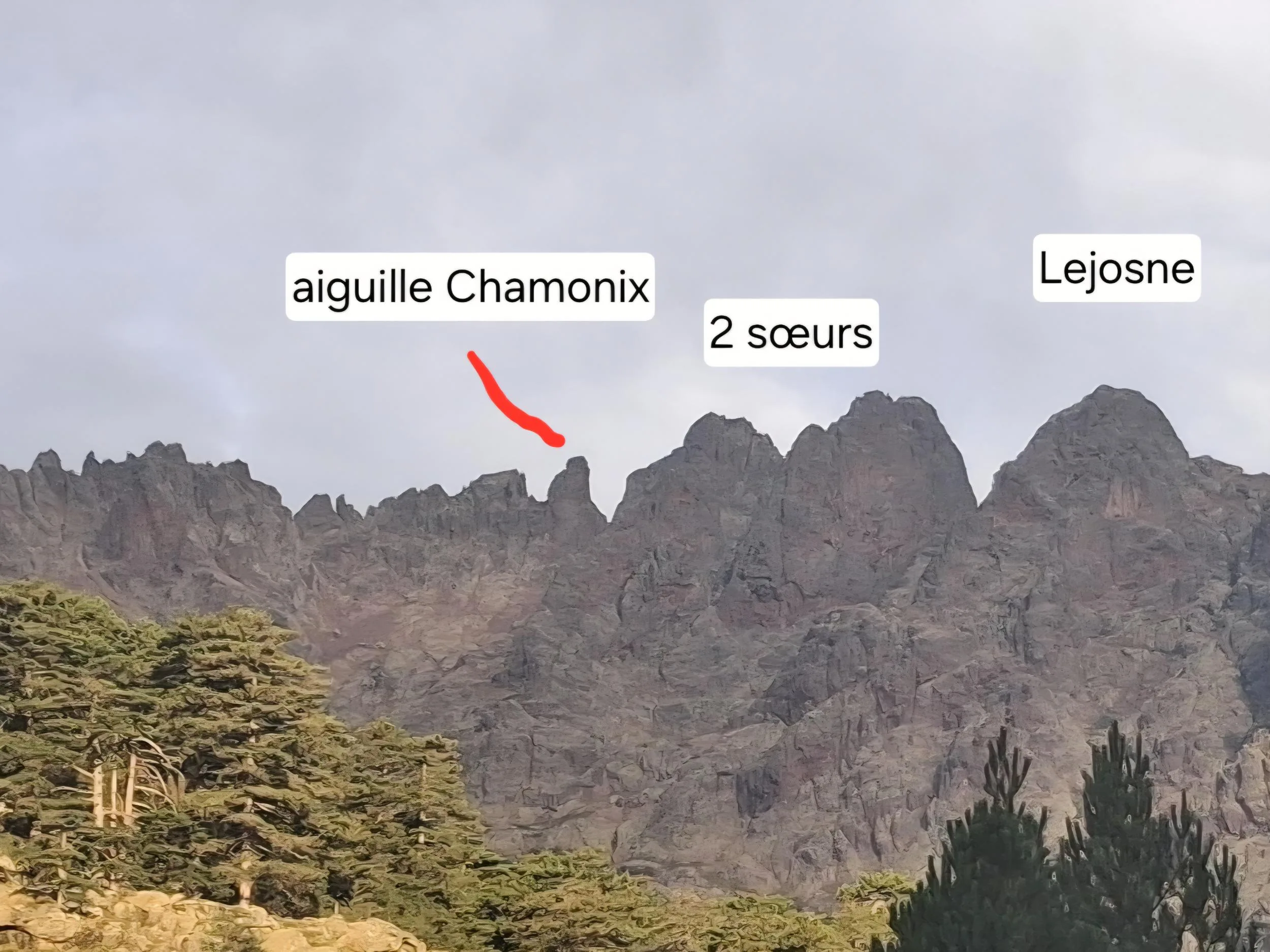 Photo du voyage